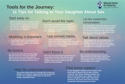 daughter for sex|Tips for Talking to Your Kids About Sex & Relationships.